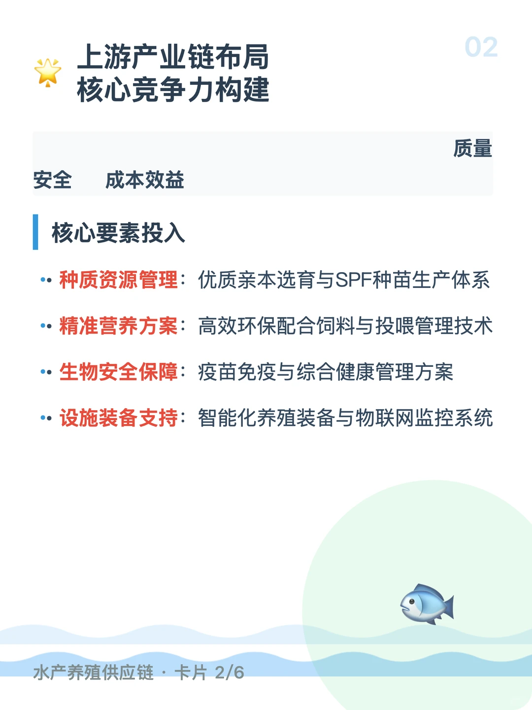 每天吃透一条产业链「水产养殖」🦐