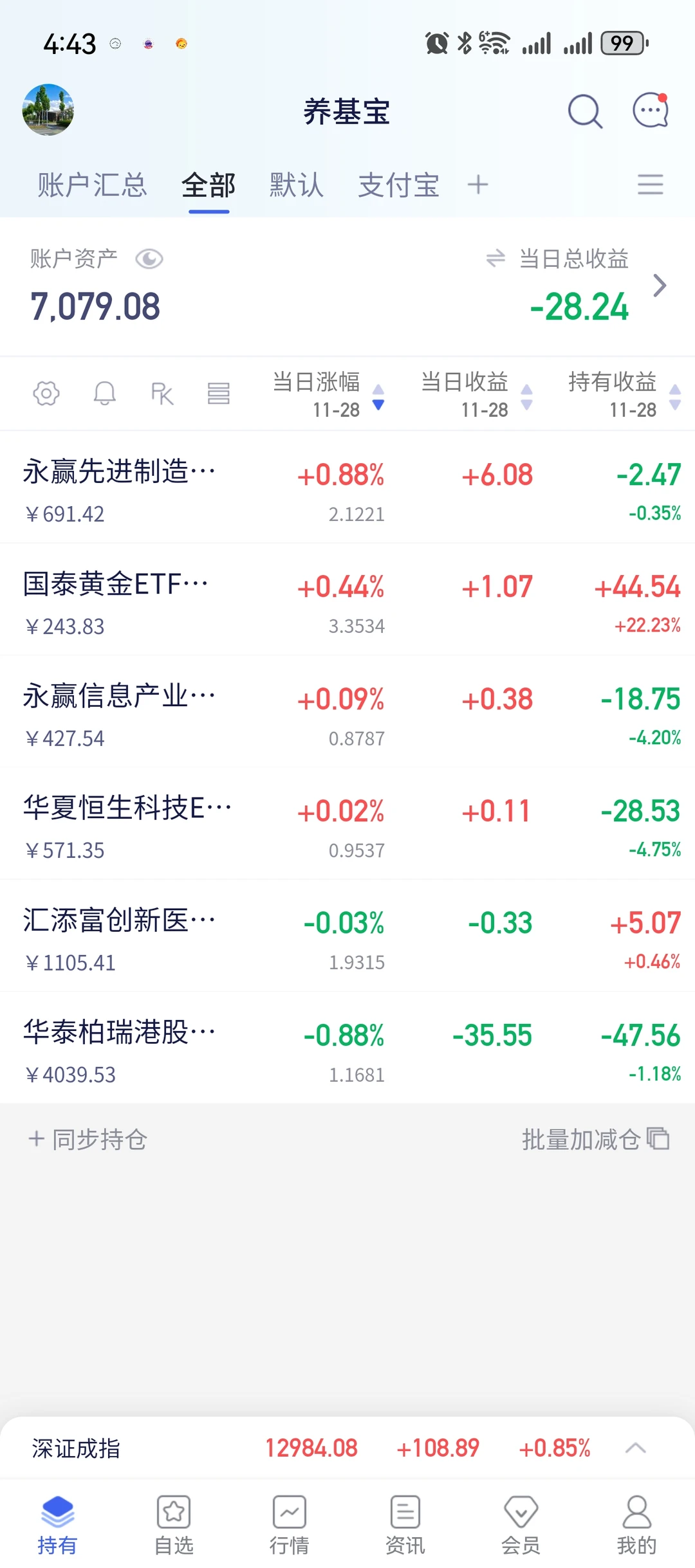 1万块养鸡挣多少钱