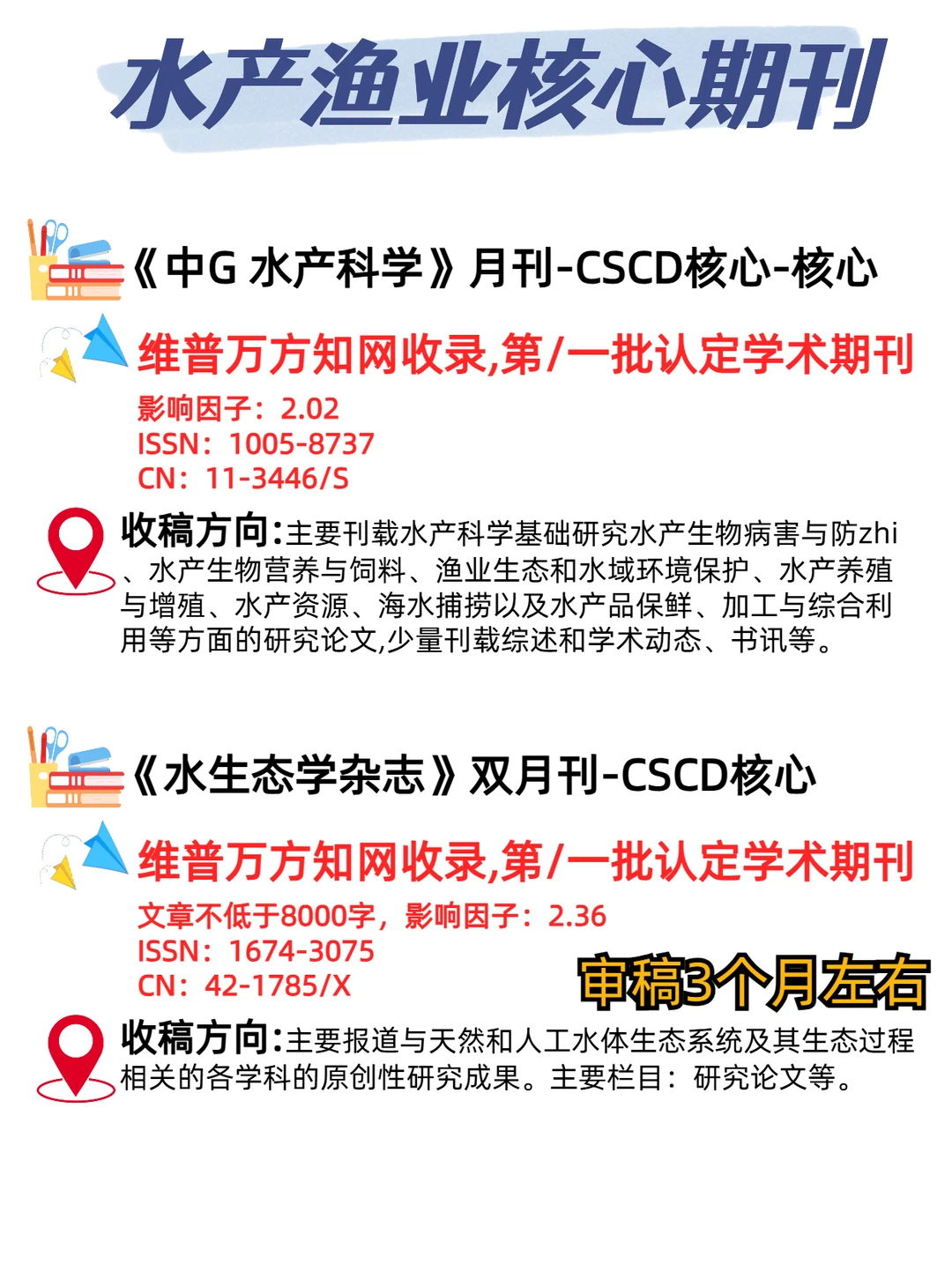 😭拜托！希望所有水产渔业方向的都能刷到