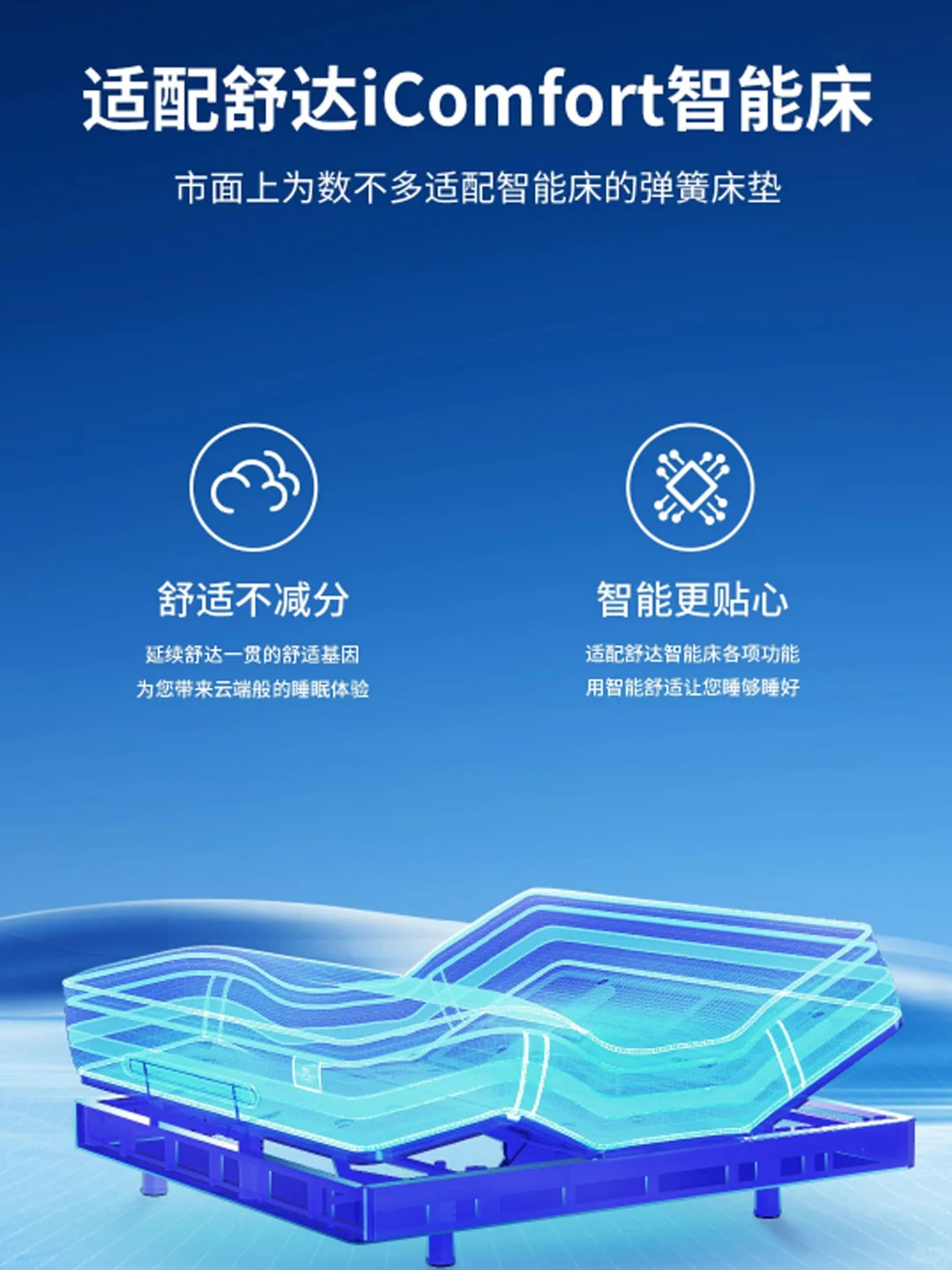 深圳打工人睡眠救赎！进口床垫门店免费试睡