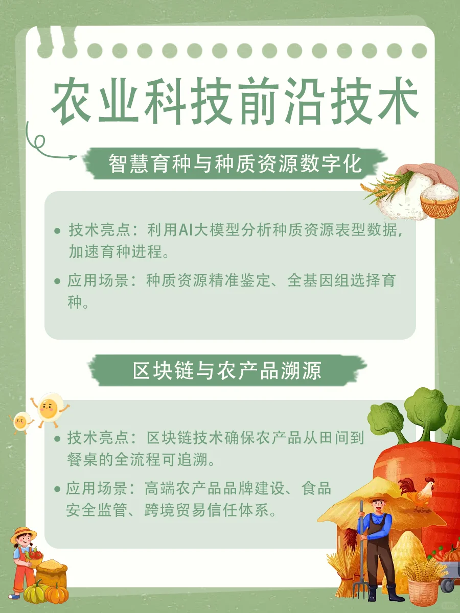 中国农业这十大技术正在颠覆“种地”认知！