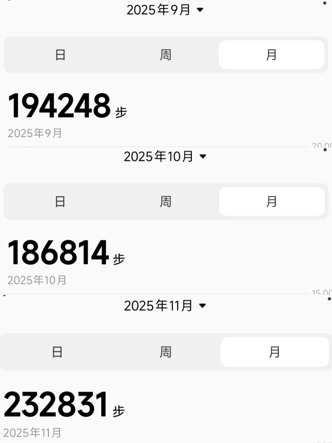 今年外调终于要结束了！