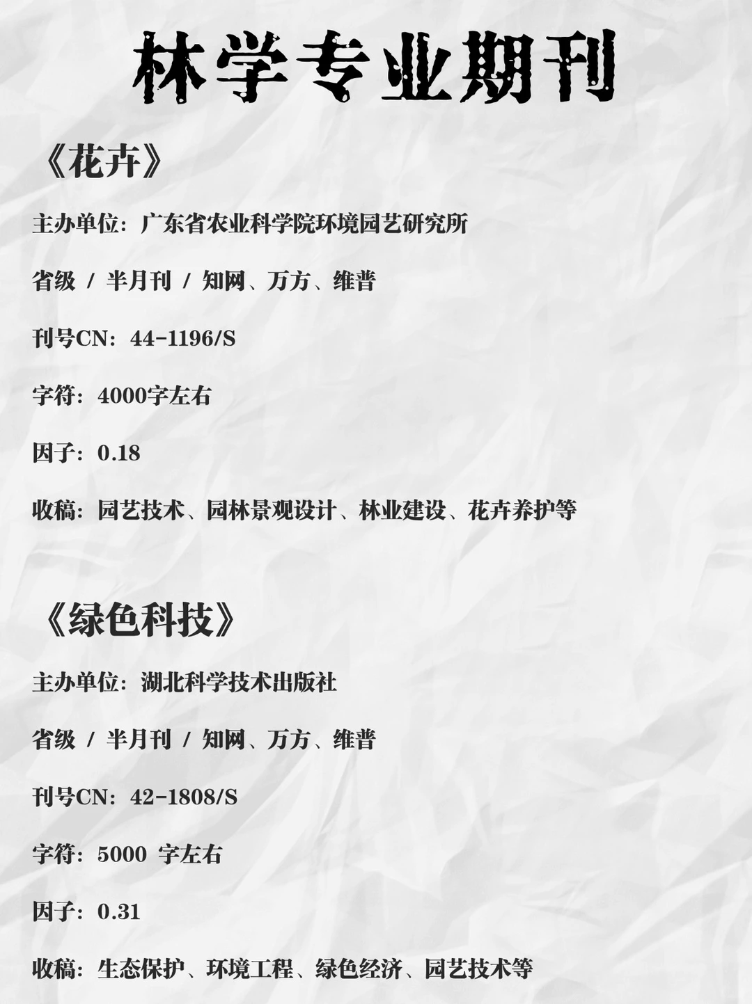 林学专业存下吧！很难找齐的！