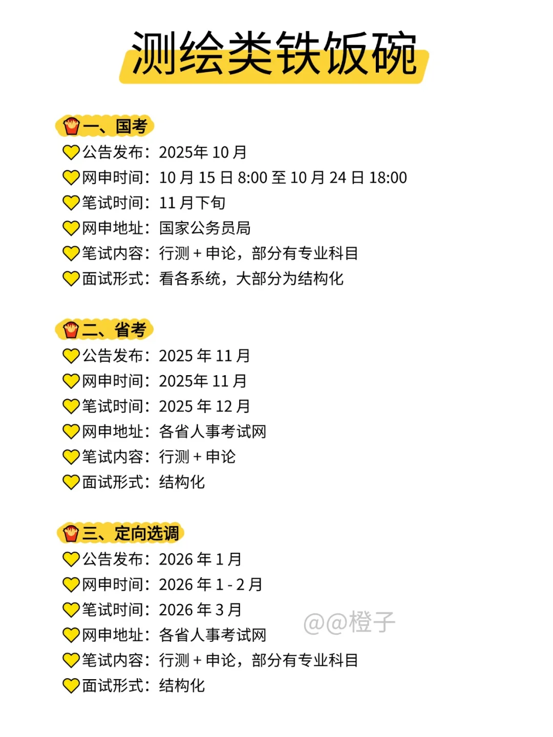 属于测绘类的所有退路！！！