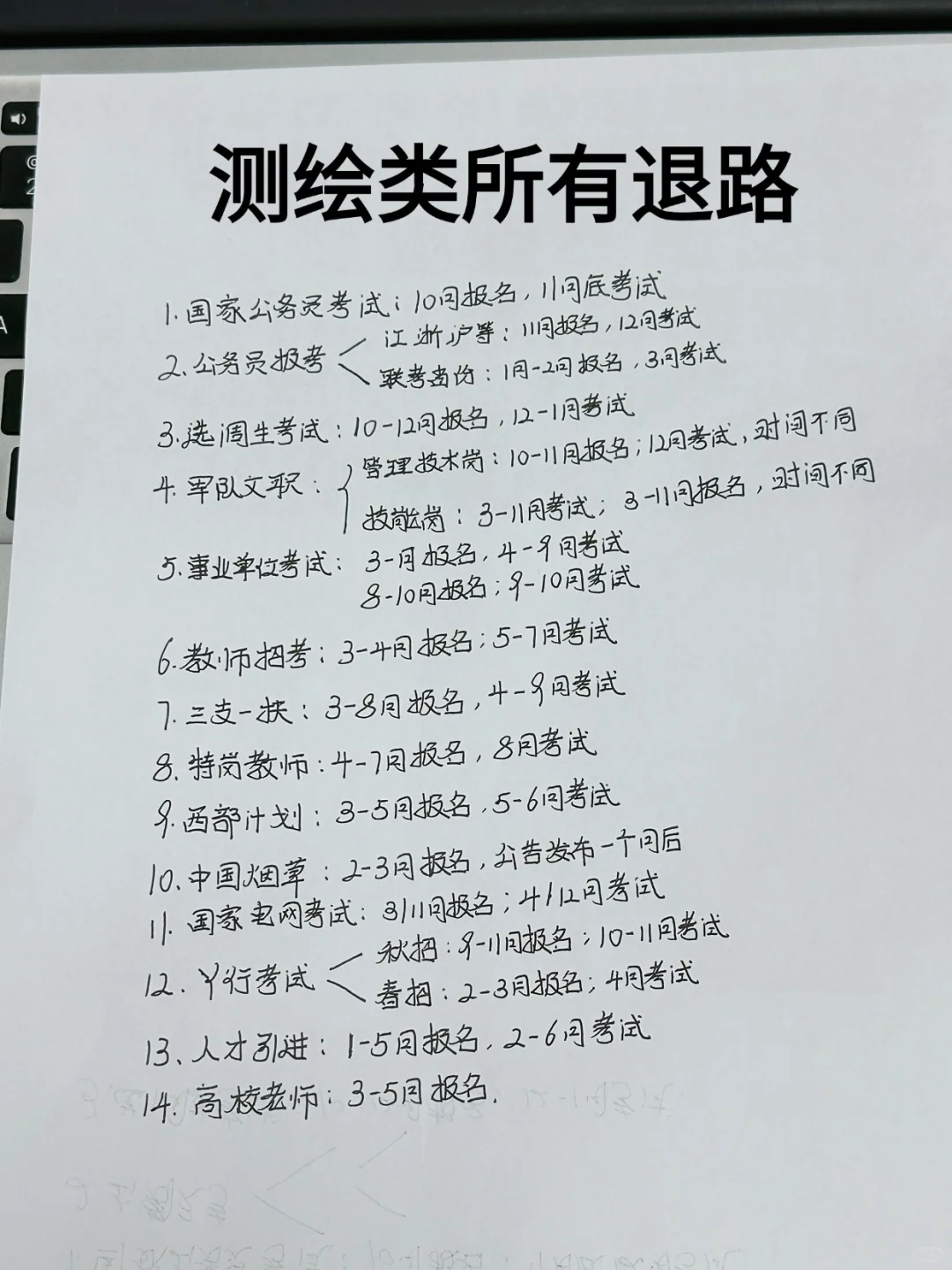 属于测绘类的所有退路！！！