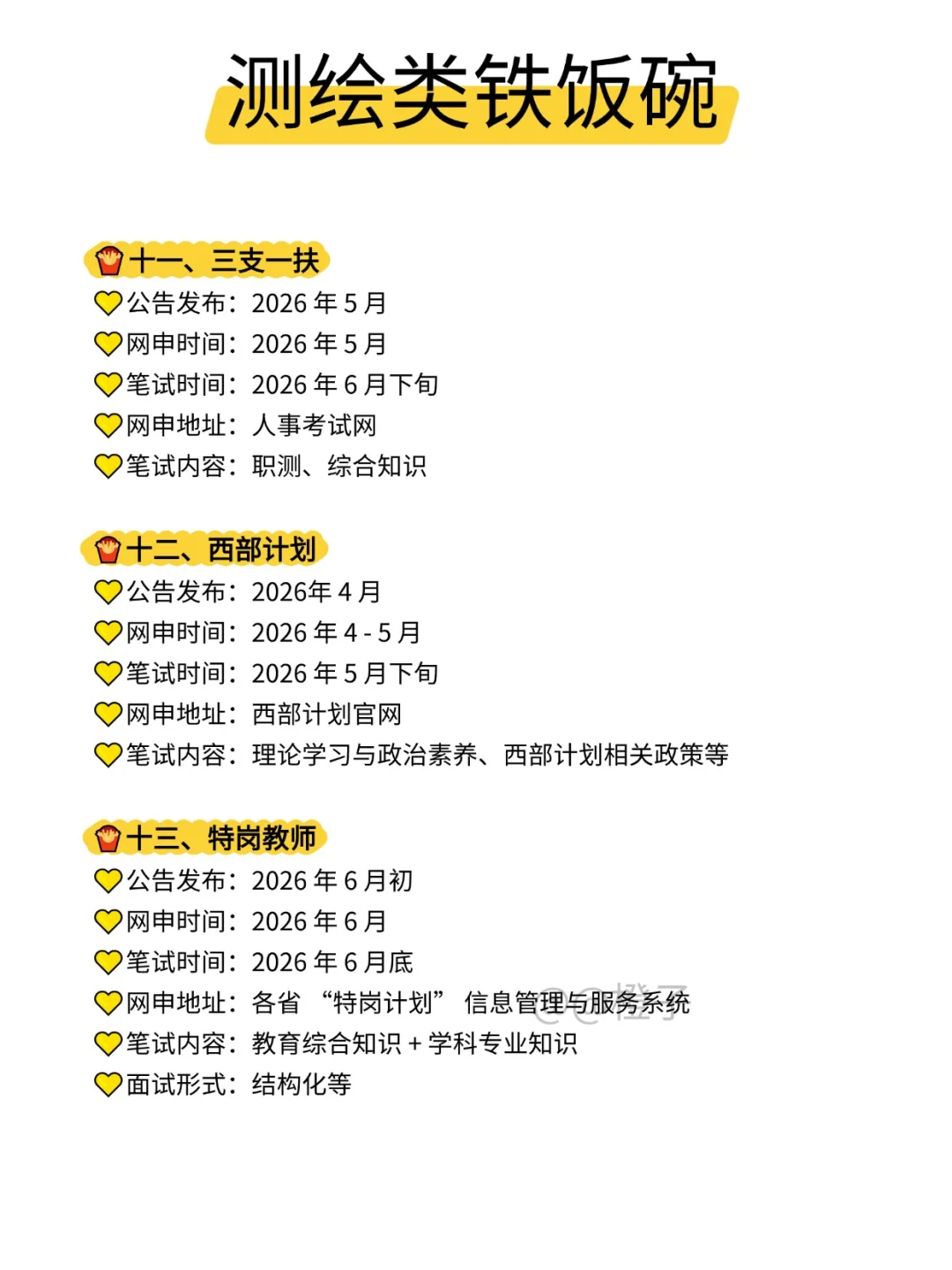 属于测绘类的所有退路！！！