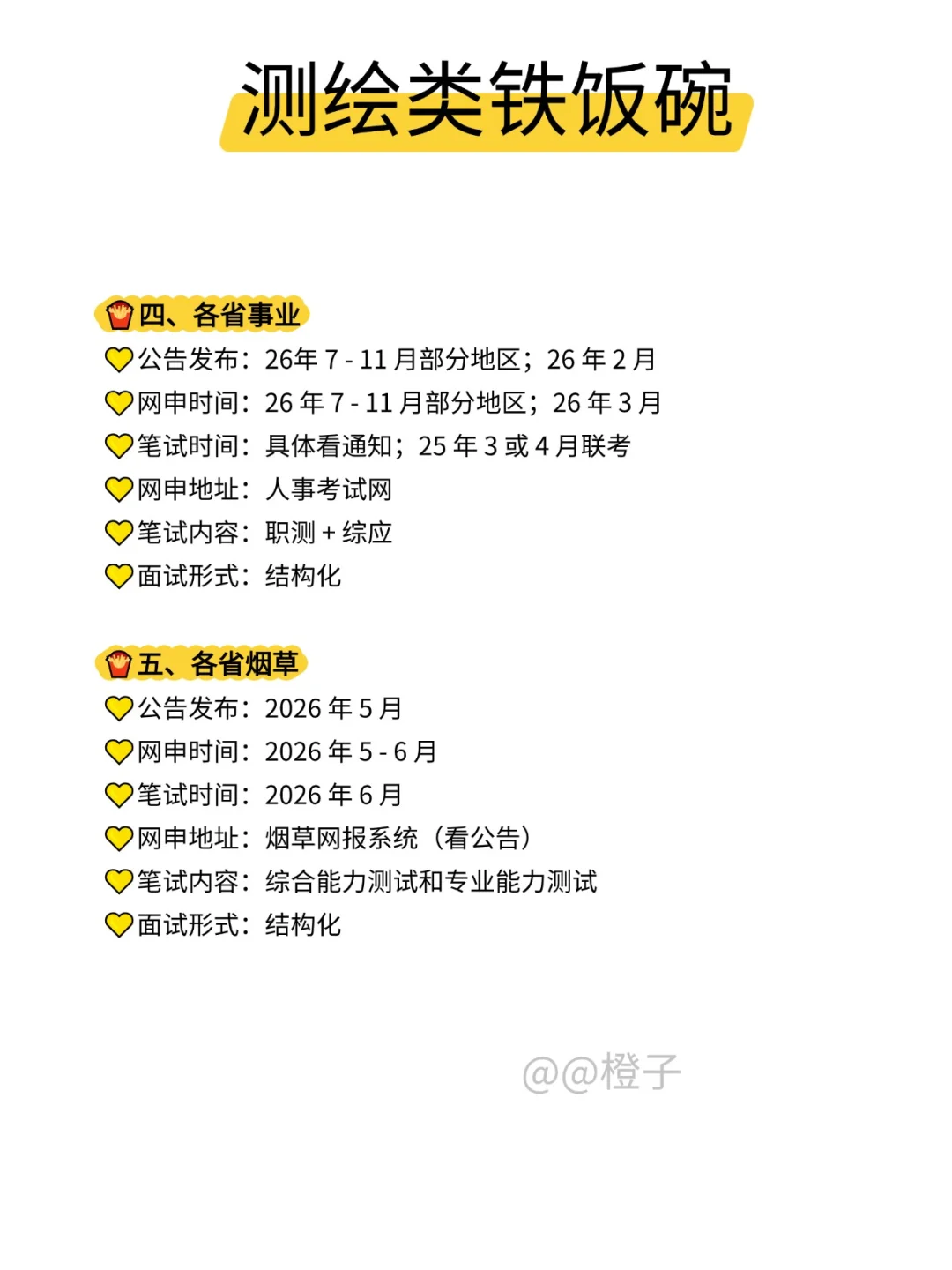 属于测绘类的所有退路！！！