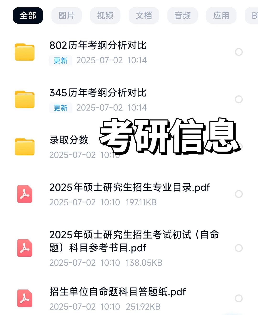 西南林业大学林业考研初试资料