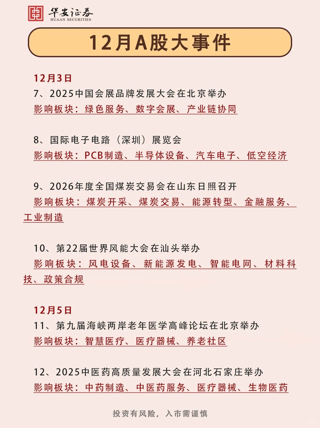 🔥12月A股大事件