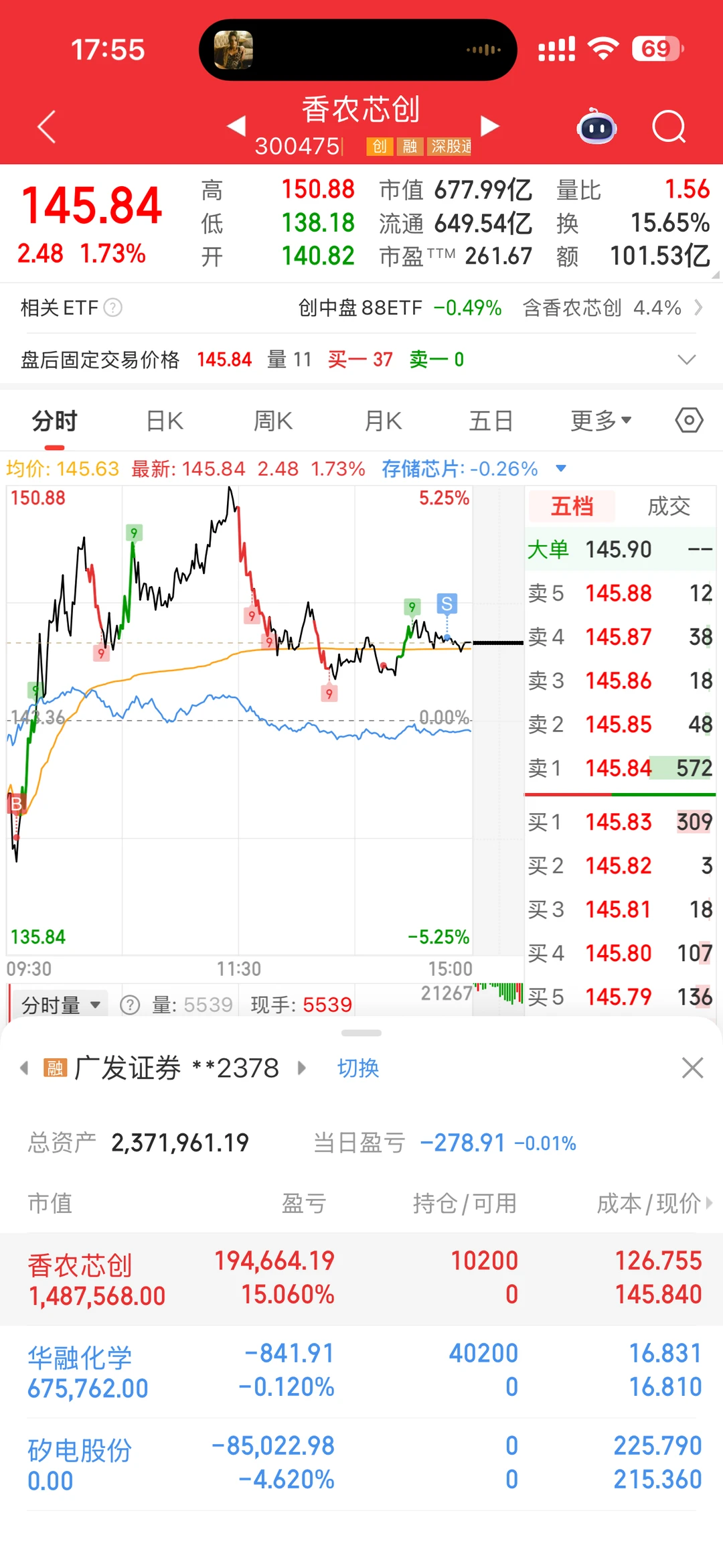 一天白玩🤯早上赚7w结果下午倒亏300💸