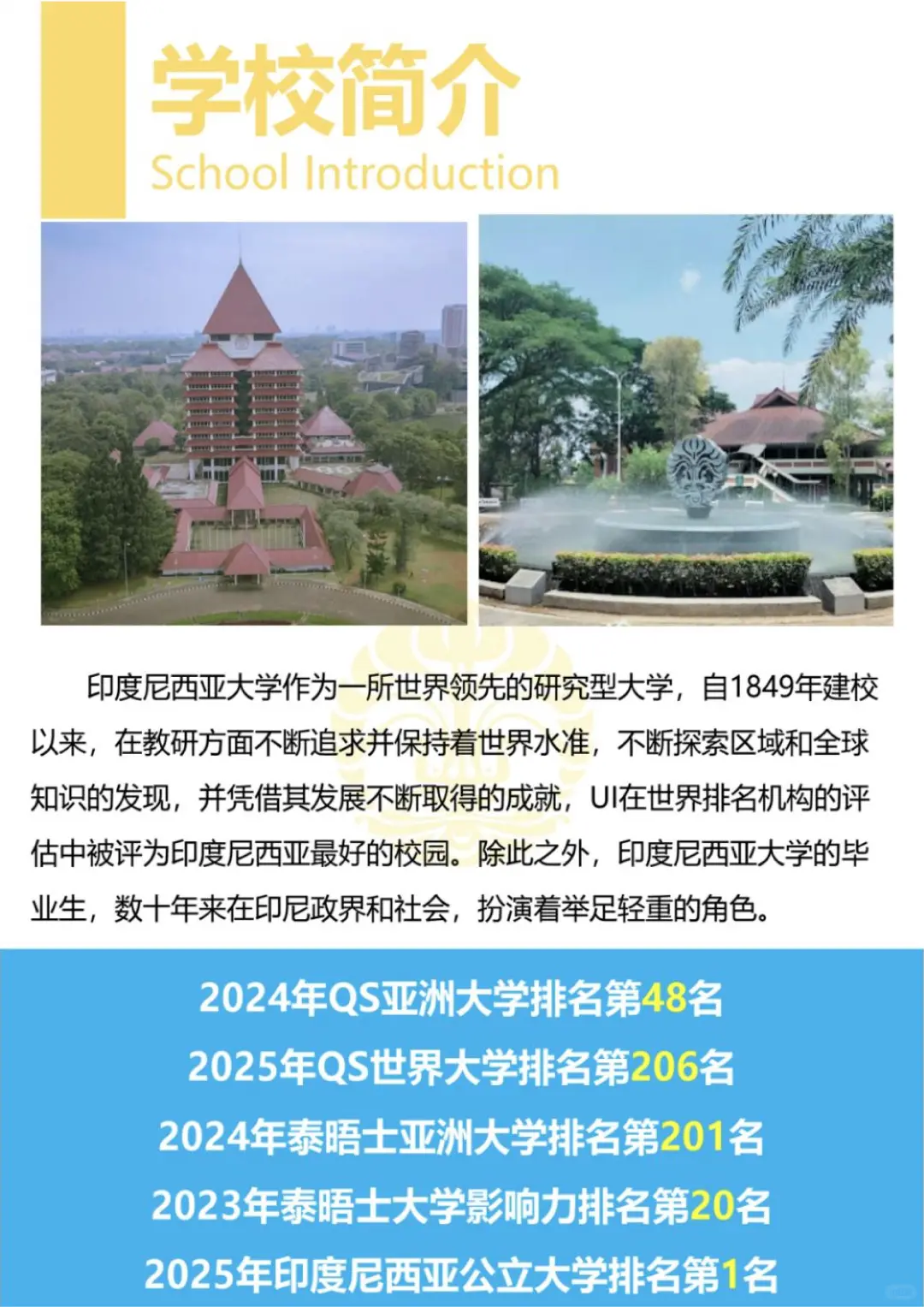 印尼留学 |印度尼西亚大学QS189 本科专业