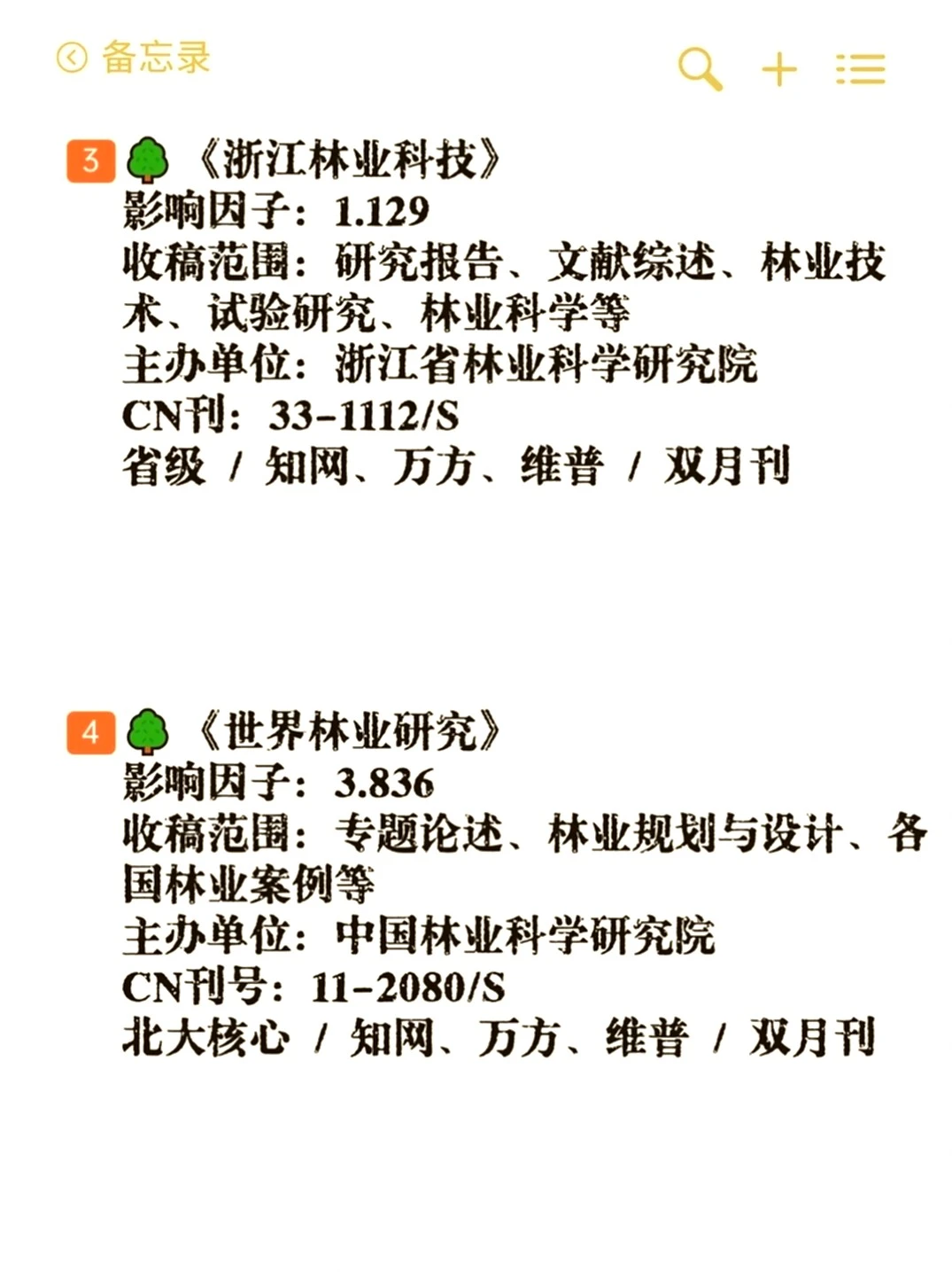 林业专业有福啦！这些期刊别错过😎