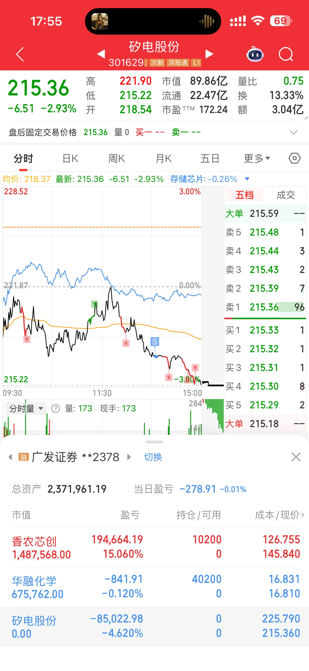 一天白玩🤯早上赚7w结果下午倒亏300💸