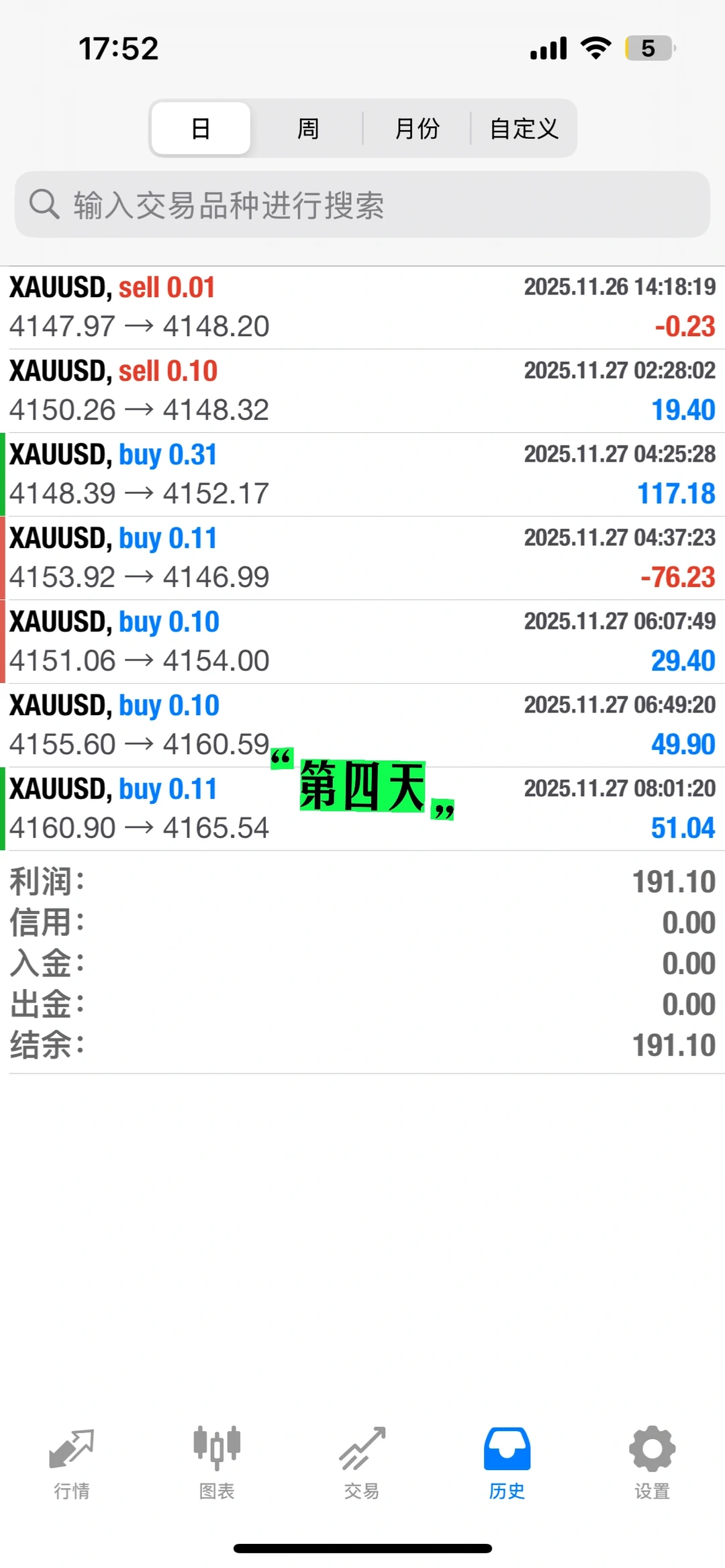 小黄鱼之快速打捞