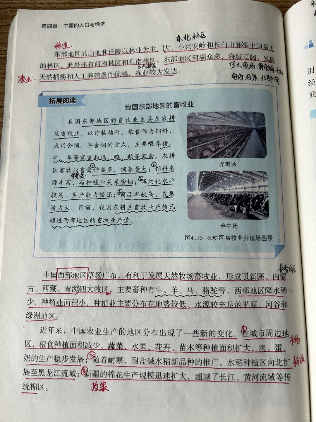 八上地理 第四章第二节《中国的农业》