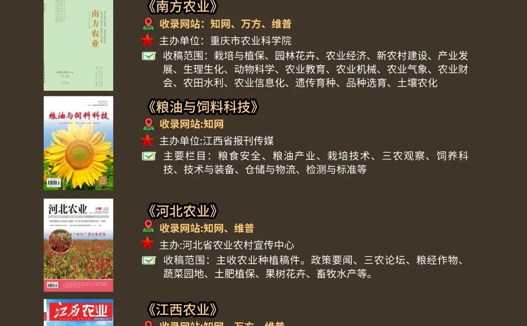 农业期刊！超级好发！！