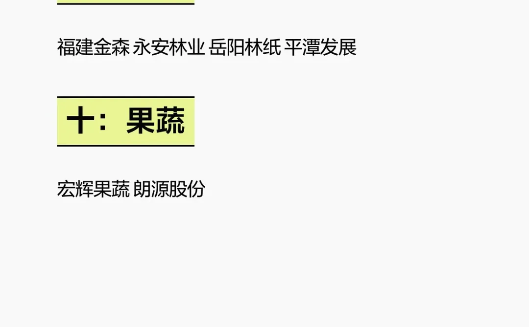12月10日最新农业种业，