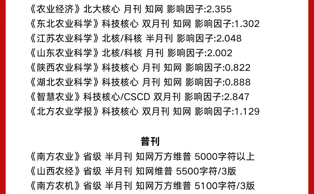 几乎不退稿🔥这些农业期刊一投就中‼️