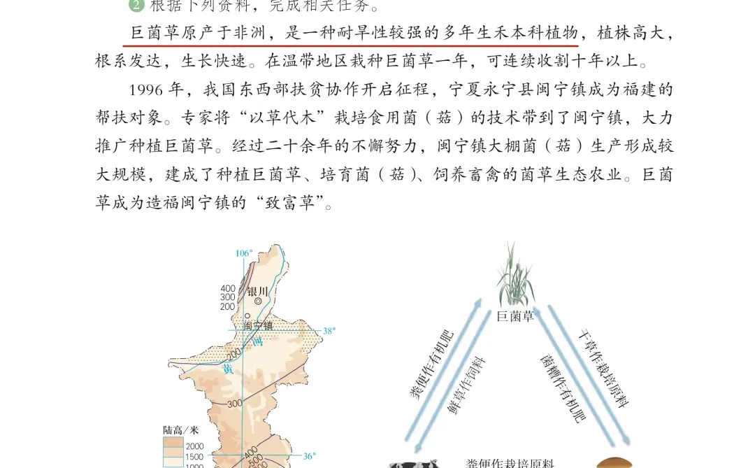 新湘教版八上｜课本笔记｜4.1 中国的农业