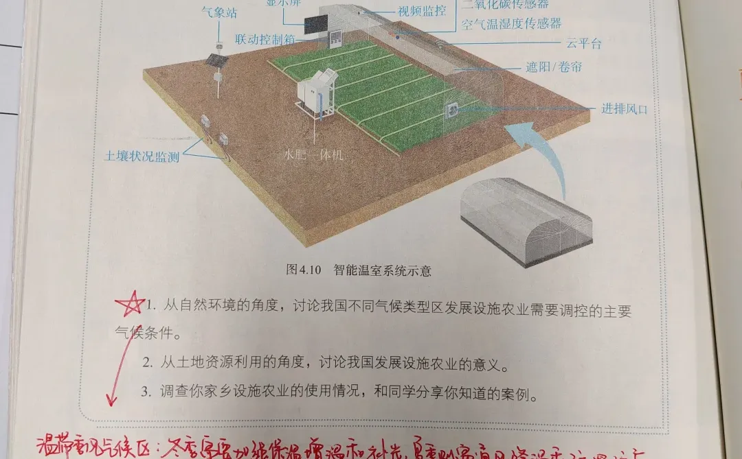 八上地理新教材4.1农业教材笔记
