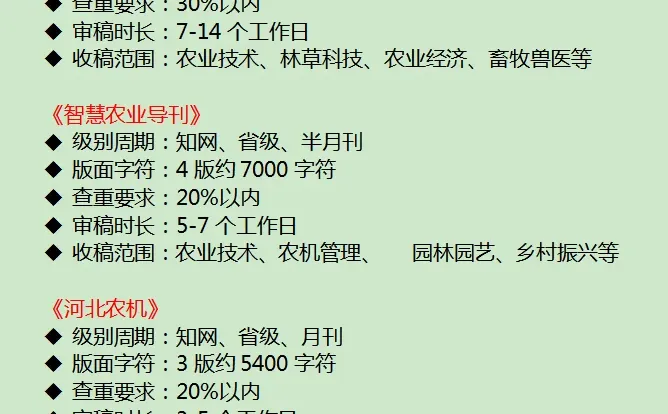 精心整理！农业方向的都要刷到啊😄