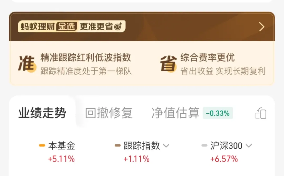 农业可别买 还不如红利波动