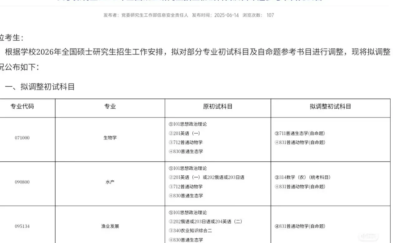 渔业发展，这个专业真没人考了吗