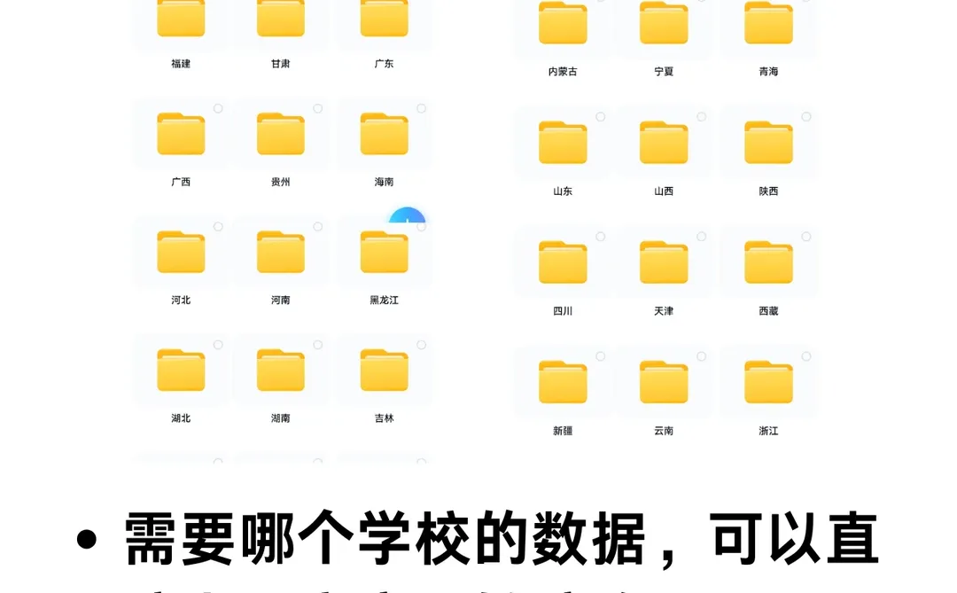 中国农业科学院考研拟录取名单招生录取数据
