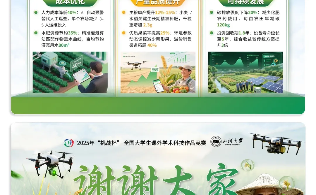 🌱科技赋能乡村！绿色智慧农业PPT分享