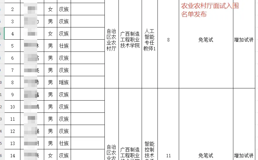 农业农村厅进面名单发布🔥