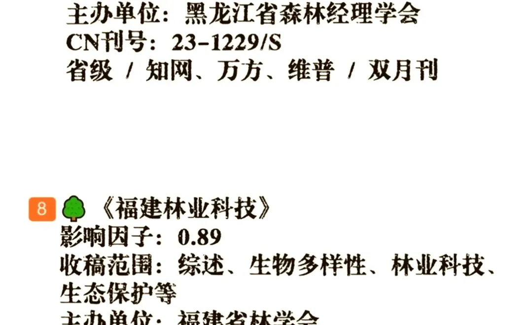 林业专业有福啦！这些期刊别错过😎