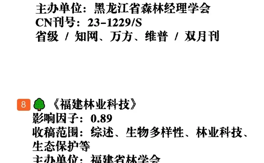 拜托🙏大数据请把这篇推给所有林业专业！