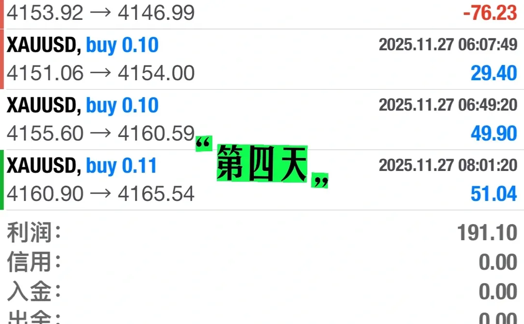 小黄鱼之快速打捞