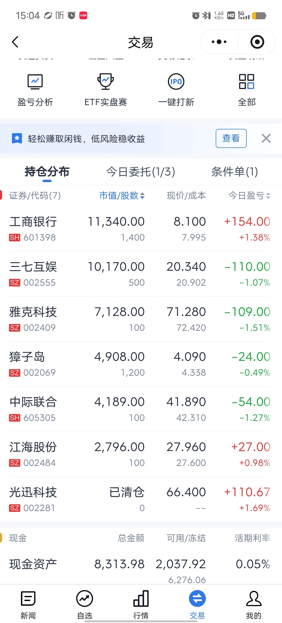 打工人佛系炒股第28天