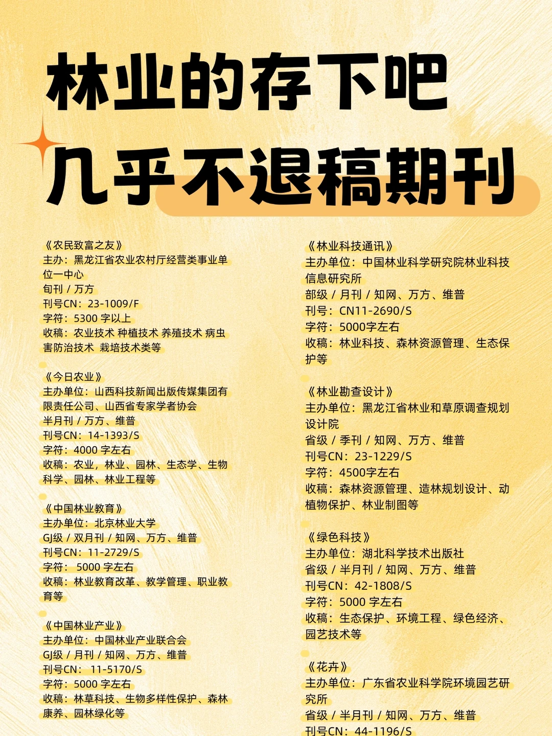 求求搞林业的朋友一定要刷到！