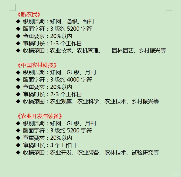 精心整理！农业方向的都要刷到啊😄