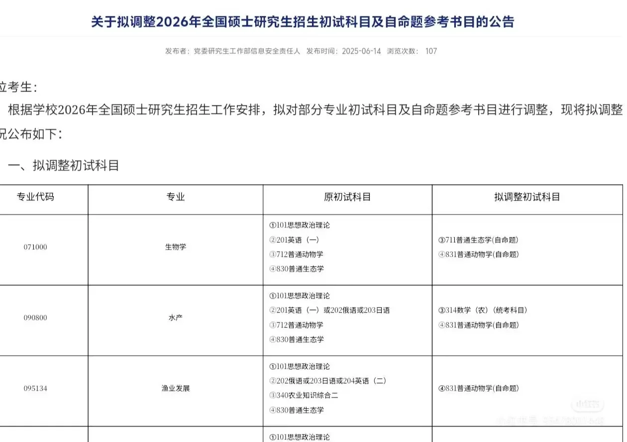 渔业发展，这个专业真没人考了吗