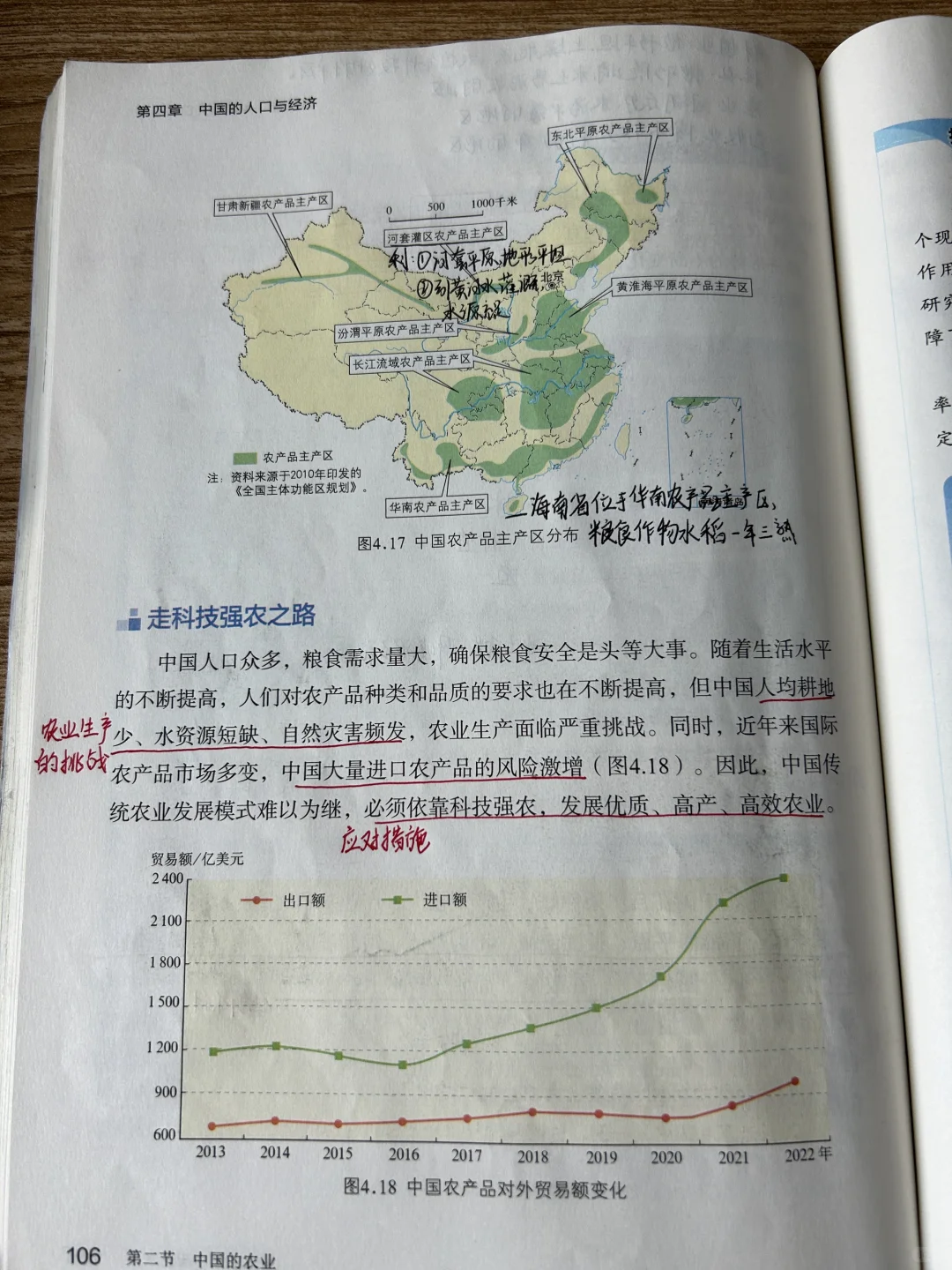 八上地理 第四章第二节《中国的农业》