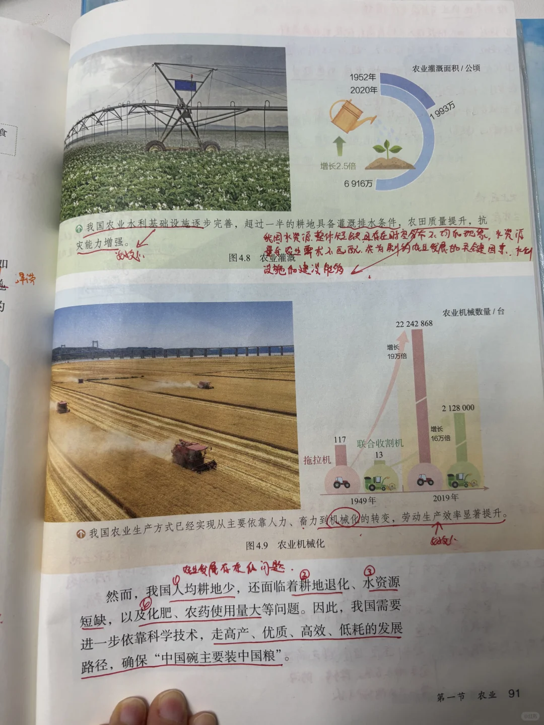 八上第四章第一节农业