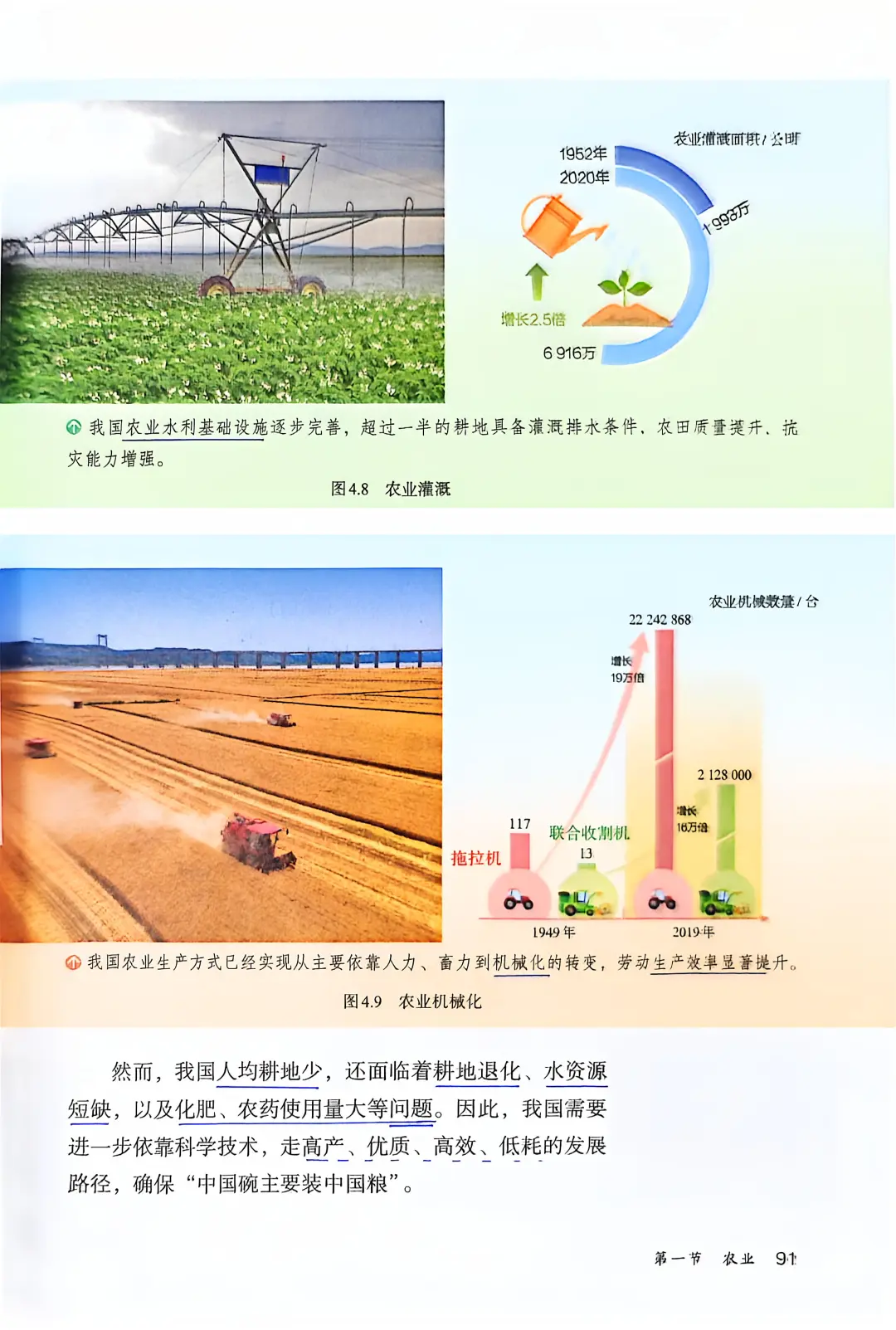 新人教版八年级上册地理农业笔记