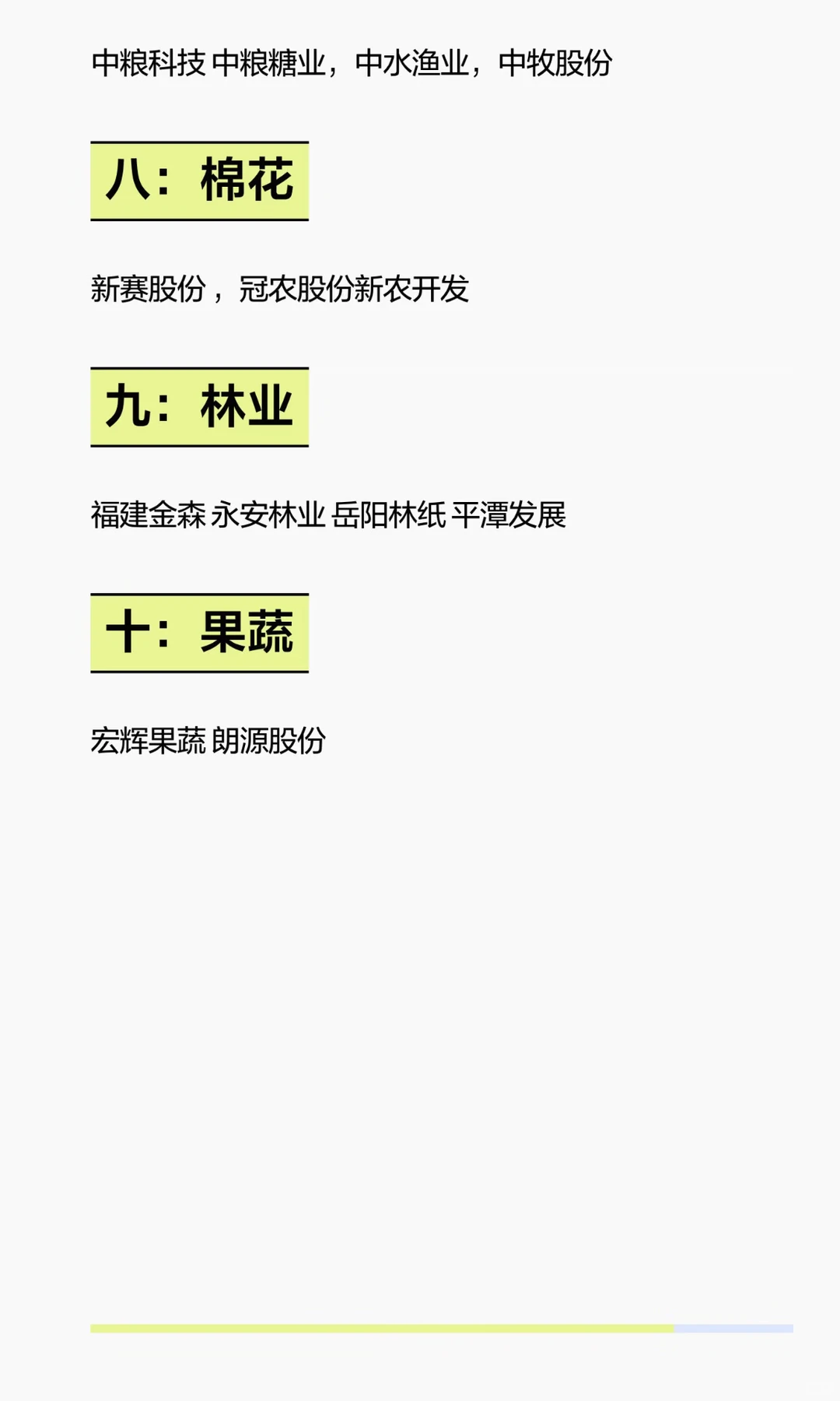 12月10日最新农业种业，