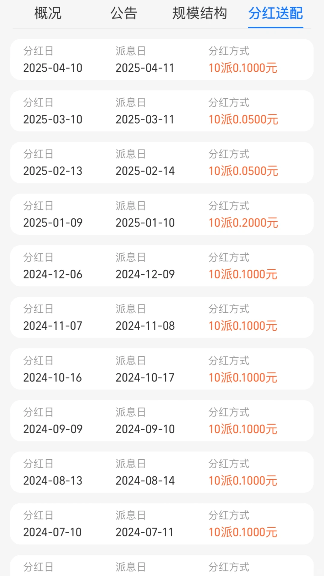 农业可别买 还不如红利波动