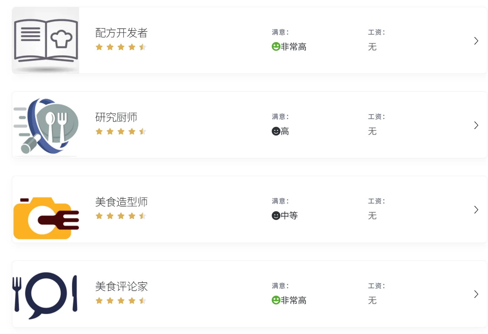 测出来我可以成为一个美食评论家