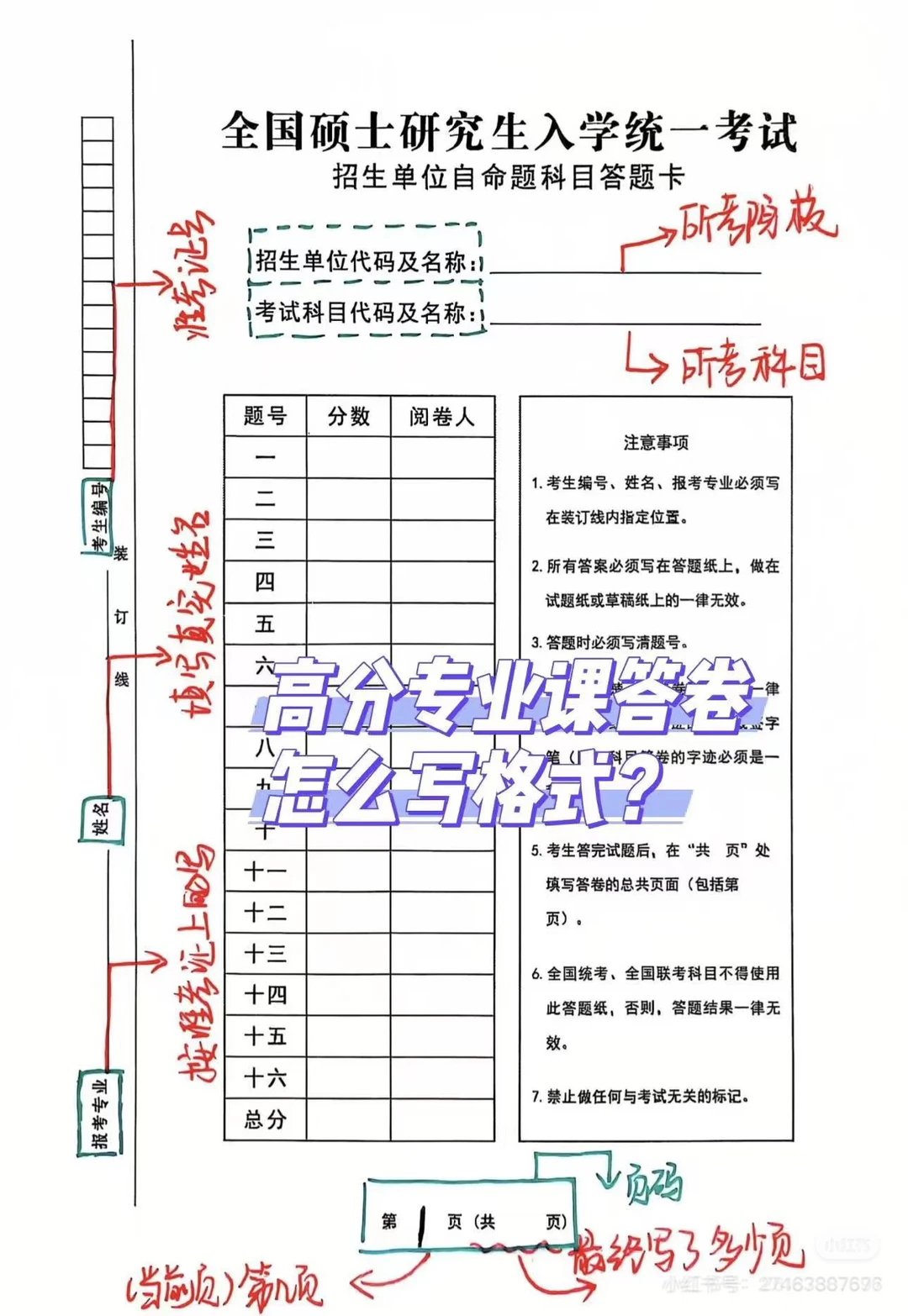 26考研北京林业大学阅卷老师其实只看这些