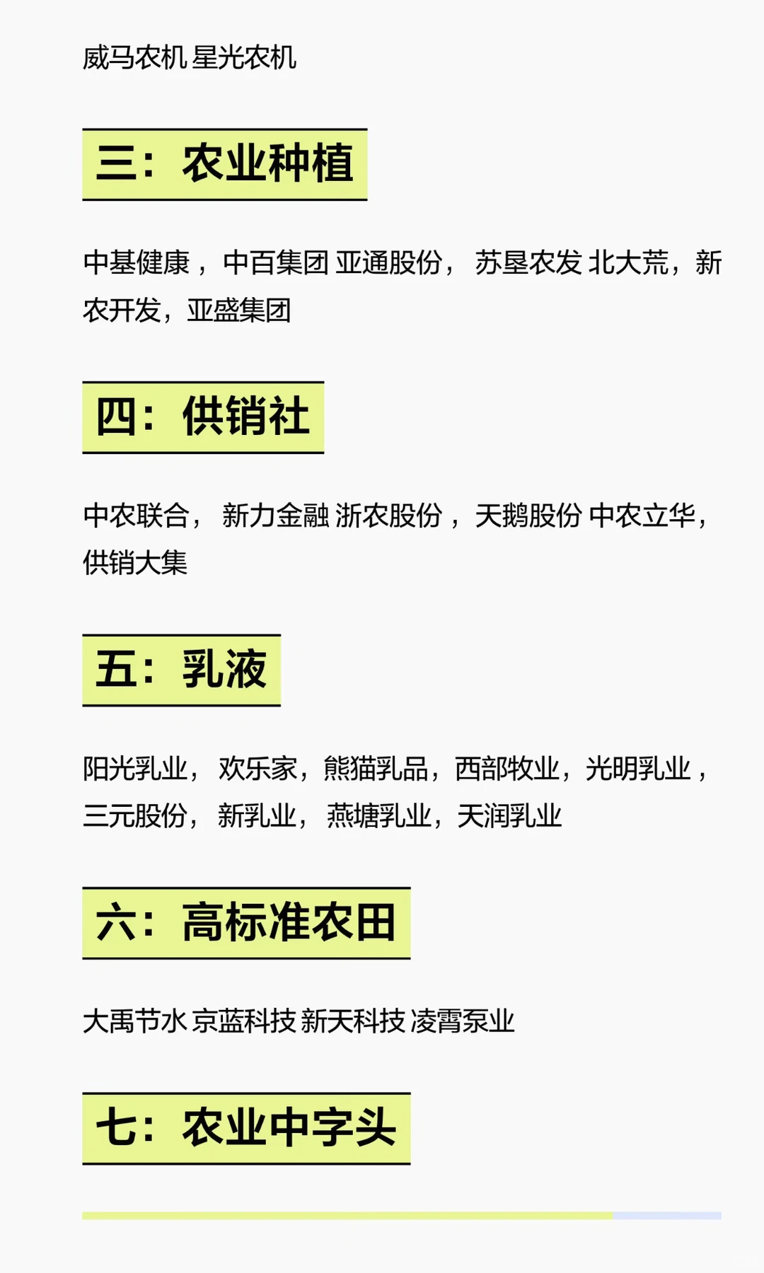 12月10日最新农业种业，