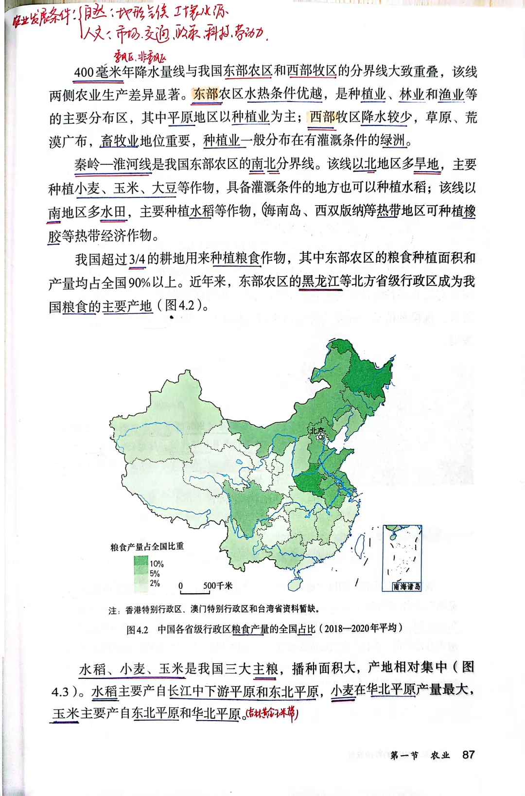 新人教版八年级上册地理农业笔记