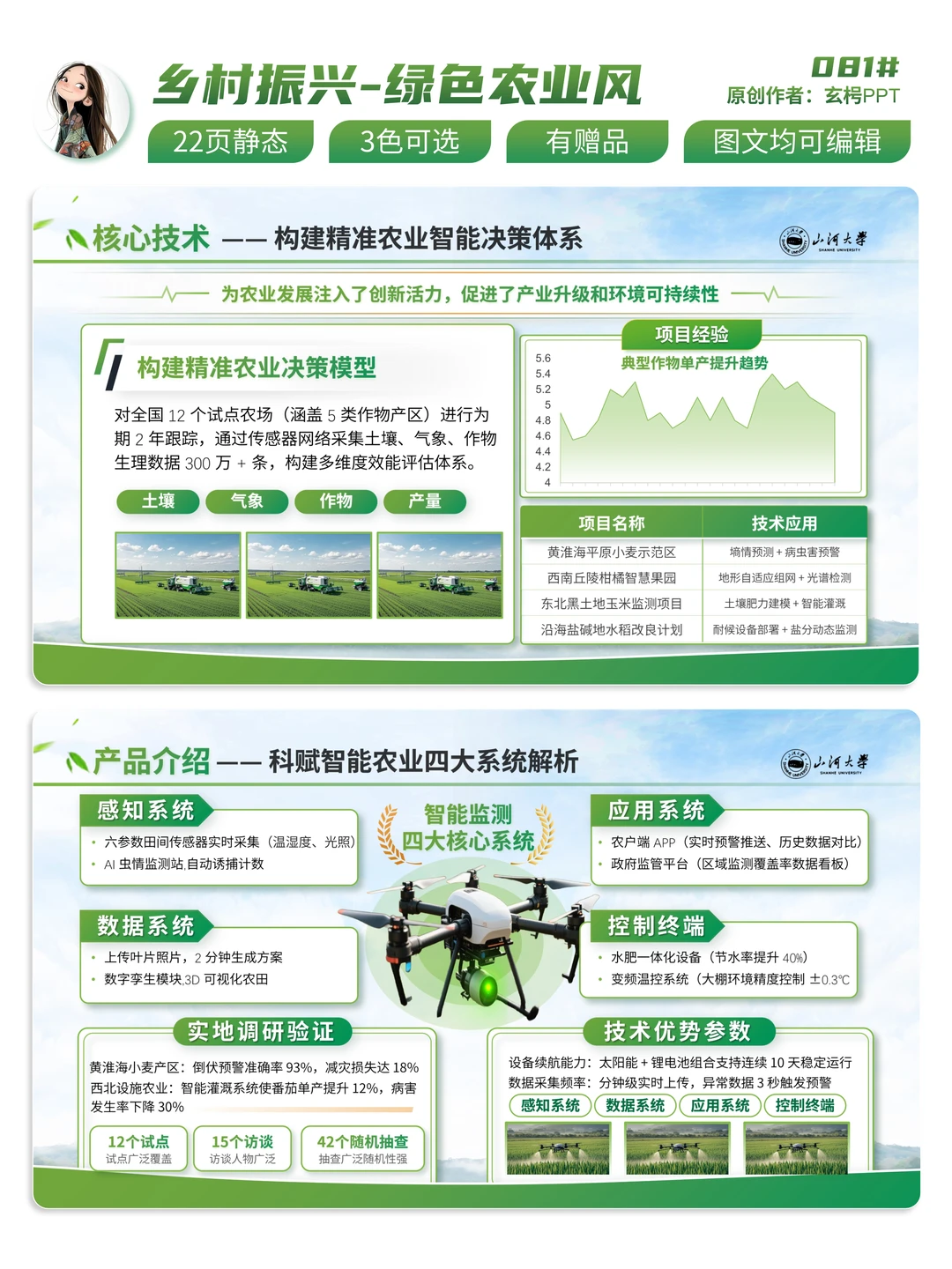 🌱科技赋能乡村！绿色智慧农业PPT分享