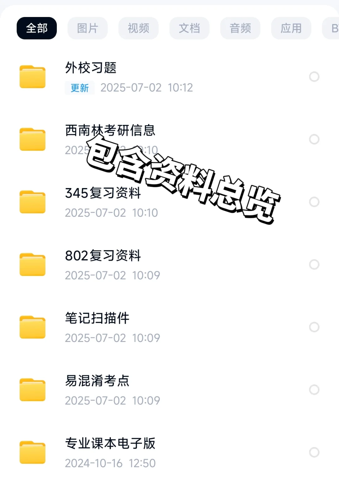 西南林业大学林业考研初试资料