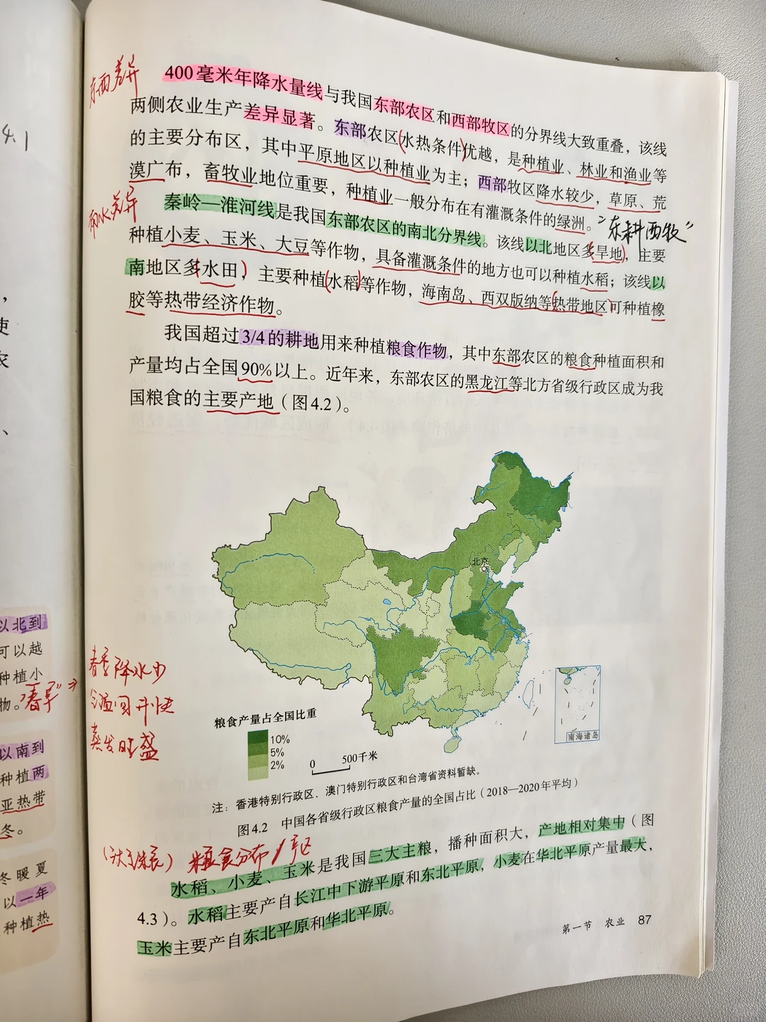 八上地理人教版 《农业》