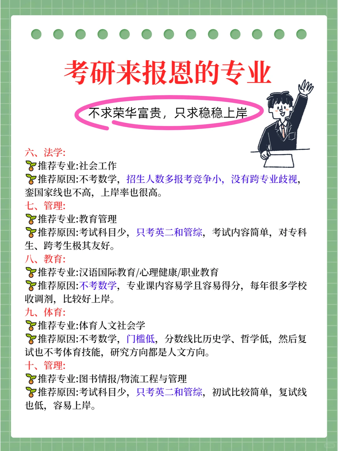 不求荣华富贵，只求得一报恩专业稳稳上岸
